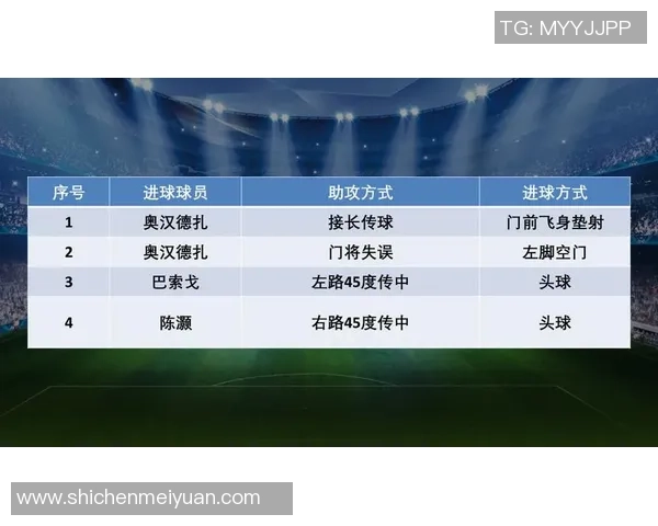 2019年大连一方与河南建业激战回顾精彩瞬间与赛季影响分析