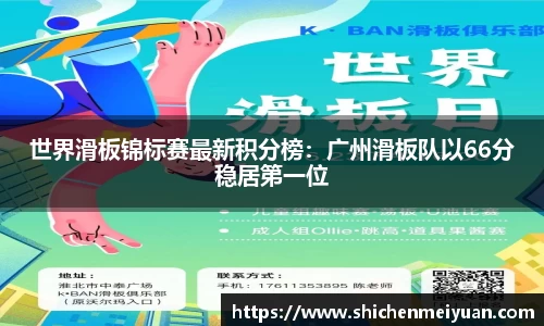 世界滑板锦标赛最新积分榜：广州滑板队以66分稳居第一位