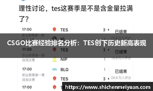 CSGO比赛经验排名分析：TES创下历史新高表现