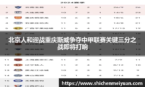 北京人和迎战重庆斯威争夺中甲联赛关键三分之战即将打响